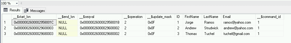 SQL Server CDC: CDC Insert Log
